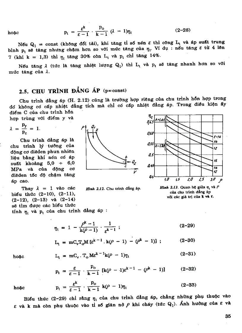 image for page GT Nguyen ly Dong Co Dot Trong