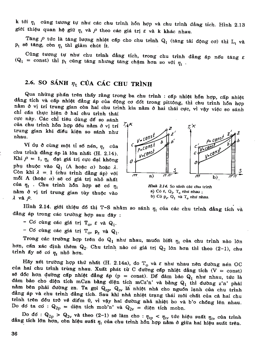 image for page GT Nguyen ly Dong Co Dot Trong