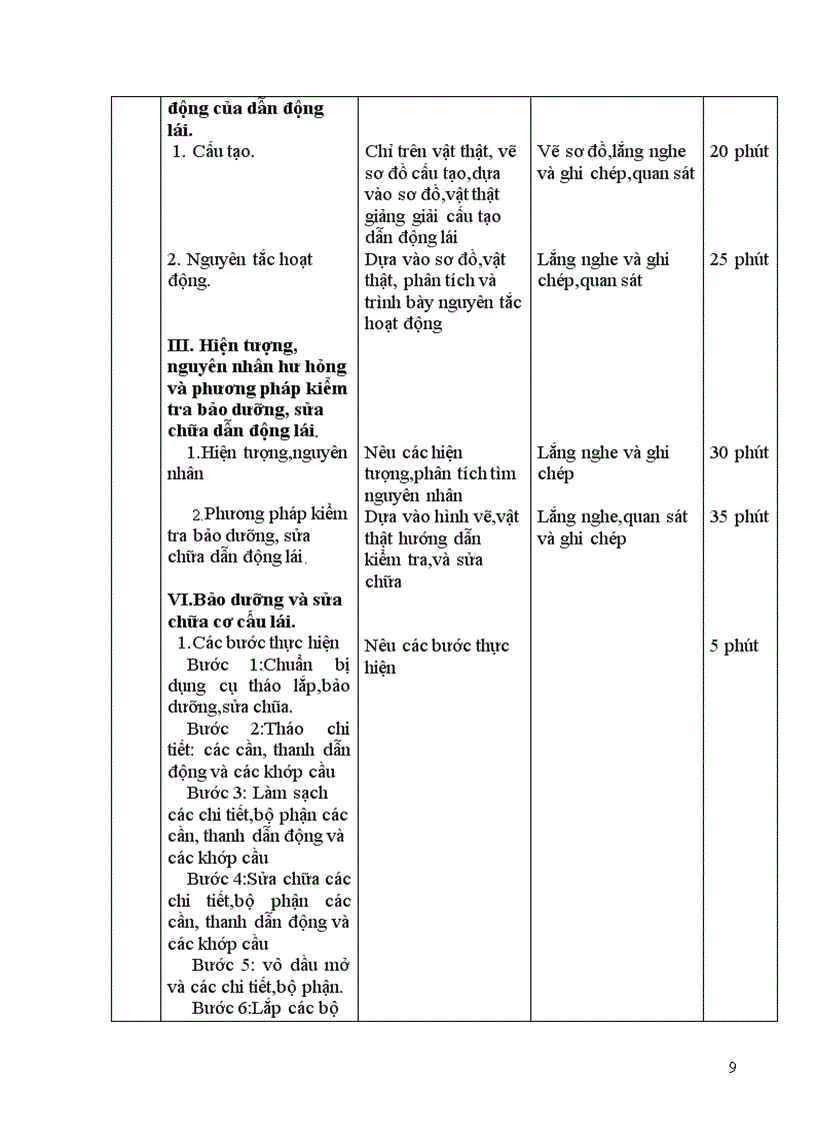 image for page Hê thống lái