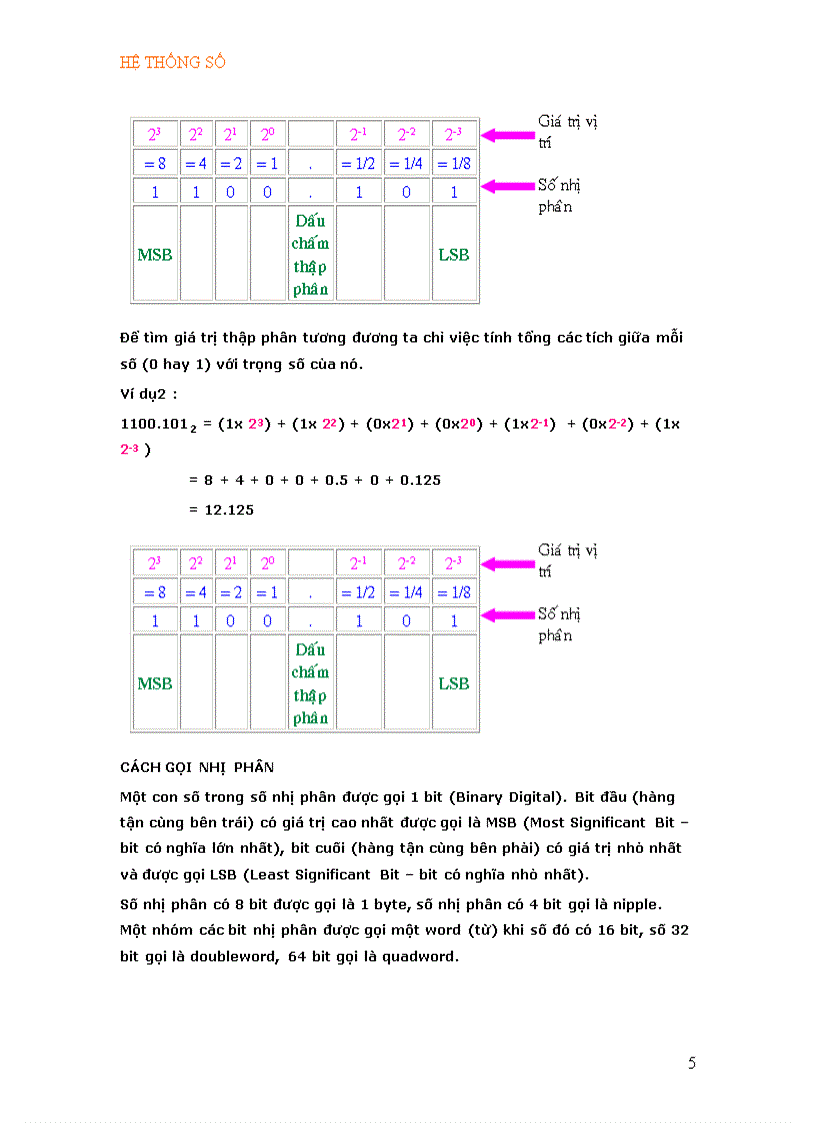 image for page He thong so