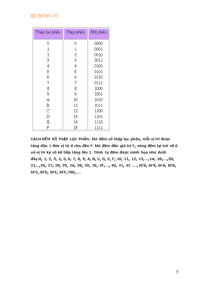 image for page He thong so