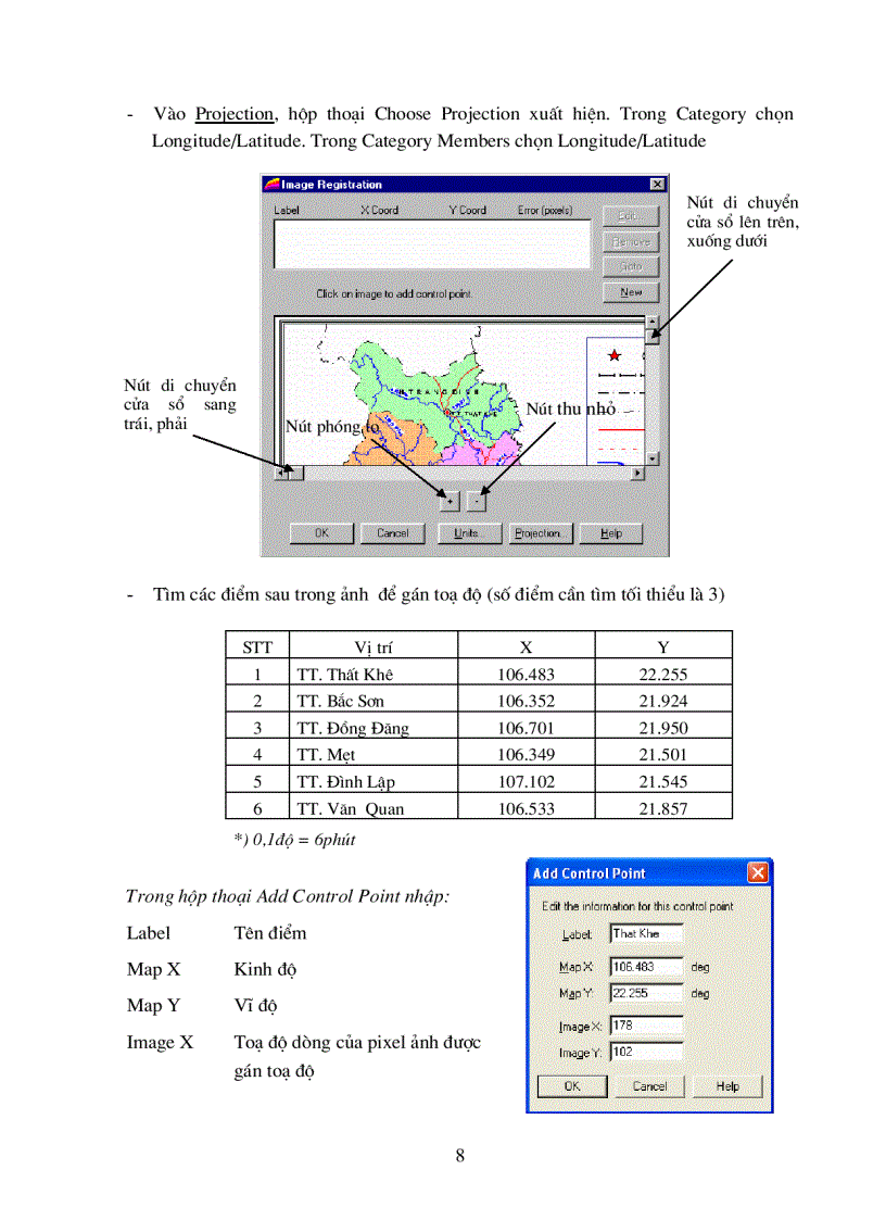 image for page Huong dan Map
