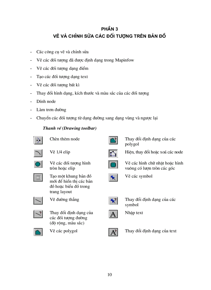 image for page Huong dan Map