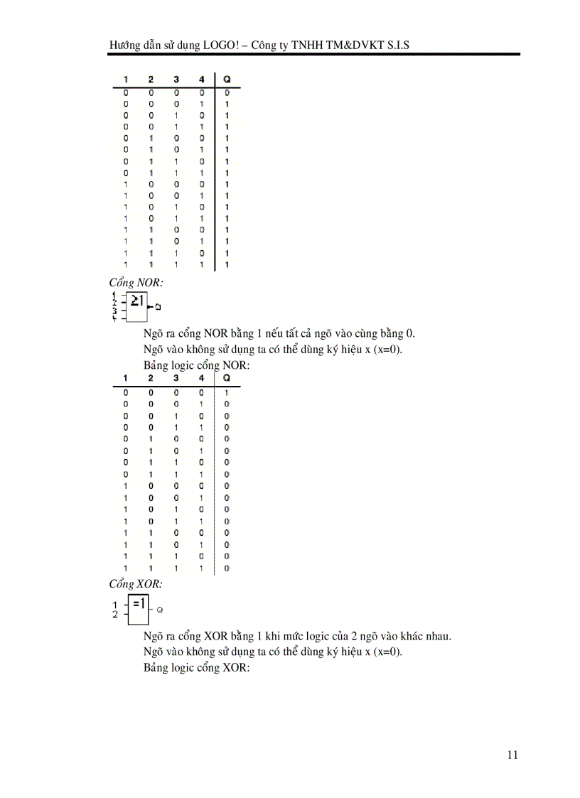 image for page Huong dan su dung logo siemens