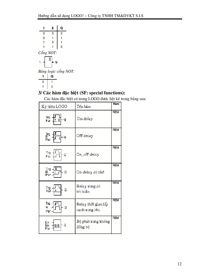 image for page Huong dan su dung logo siemens