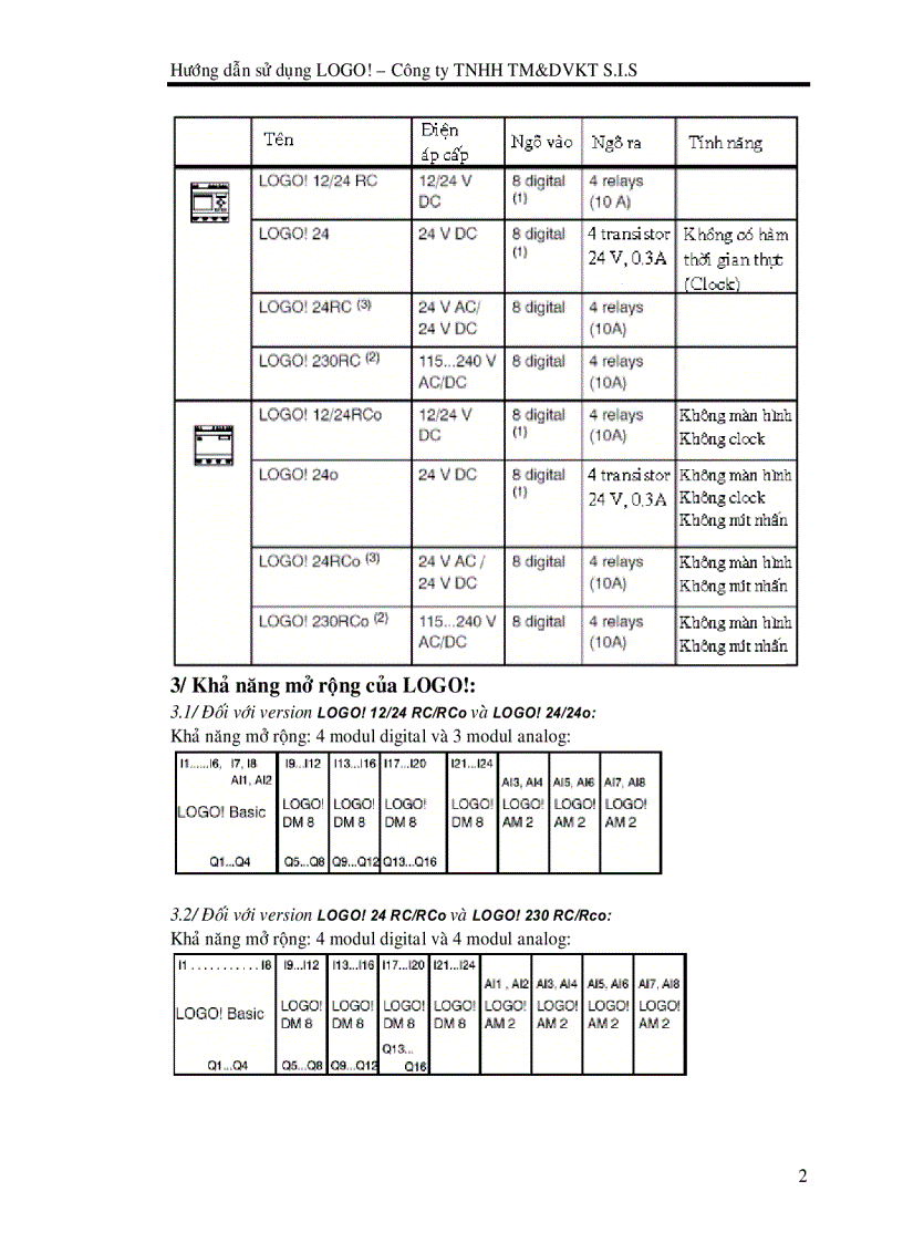 image for page Hướng dẫn sử dụng logo