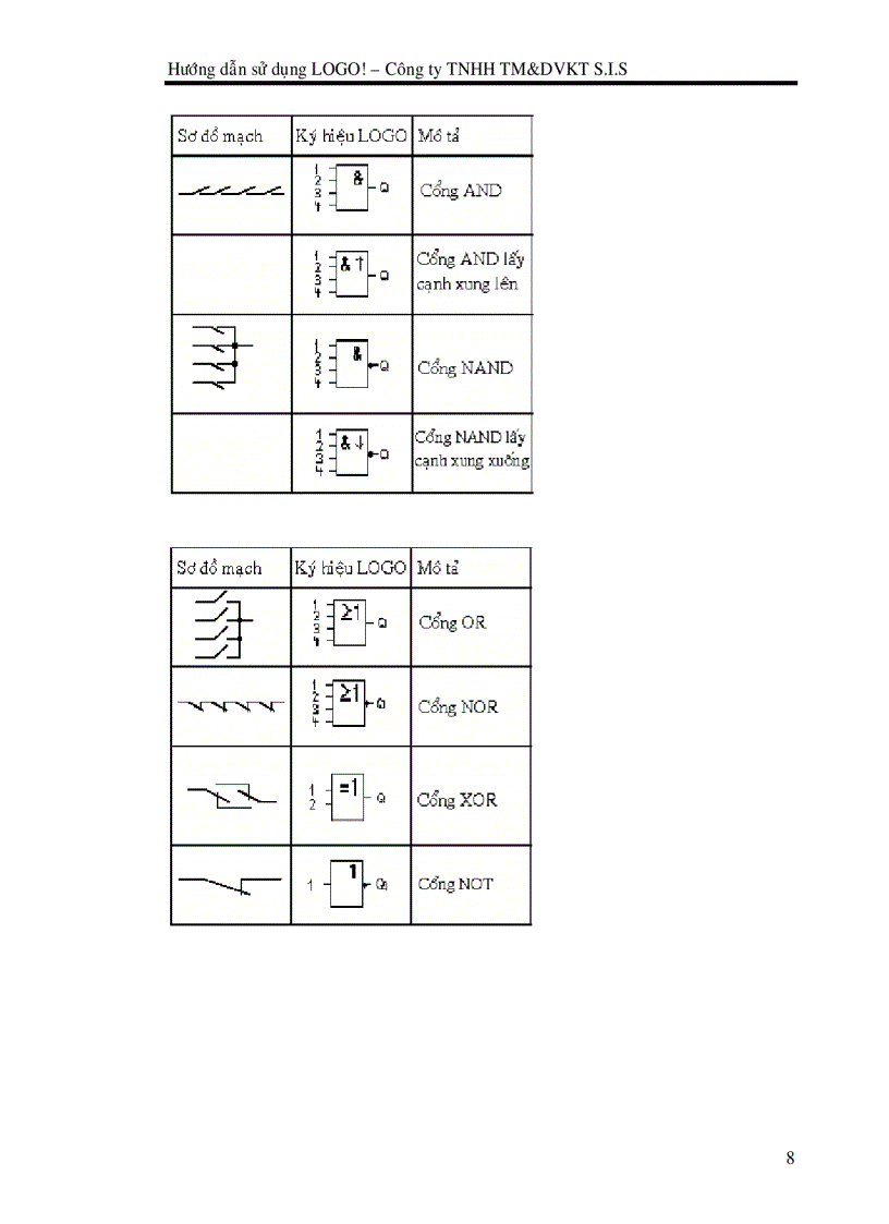 image for page Hướng dẫn sử dụng logo