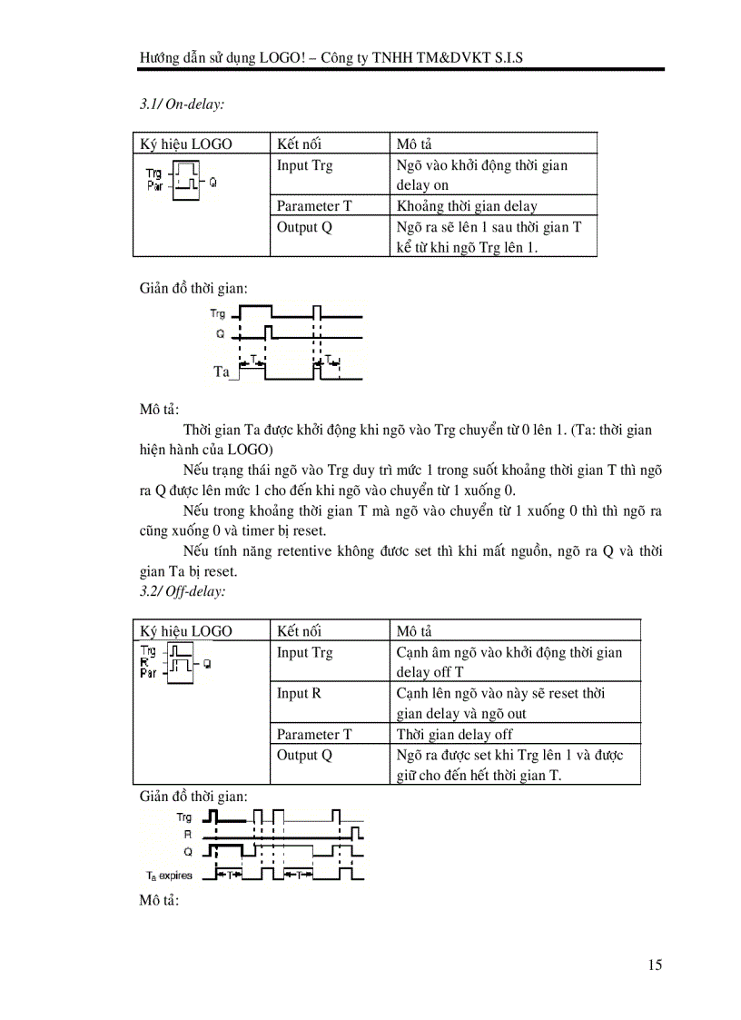 image for page Hướng dẫn sử dụng logo