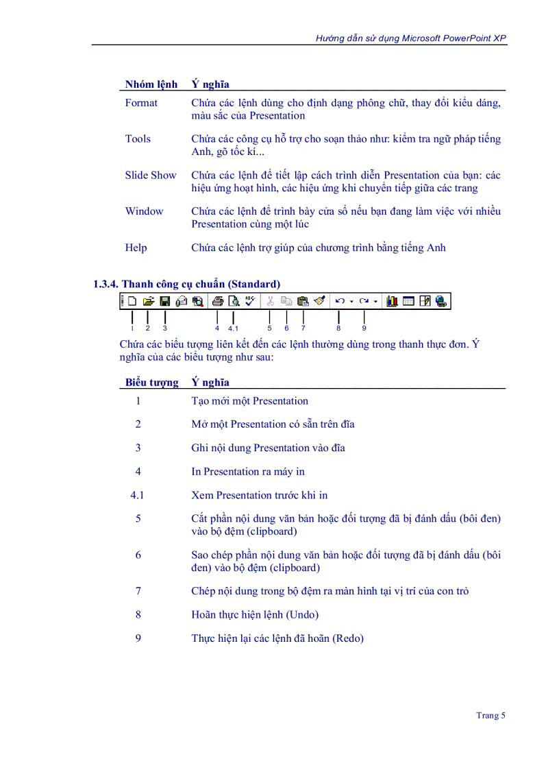 image for page Hướng dẫn sử dụng micrpsoft powerpoint xp