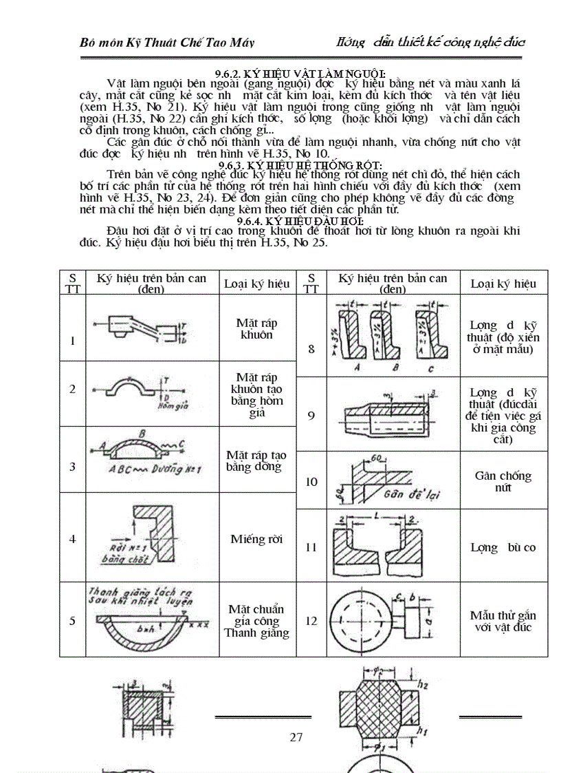 image for page Hướng dẫn Thiết kế Công Nghệ Đúc P1