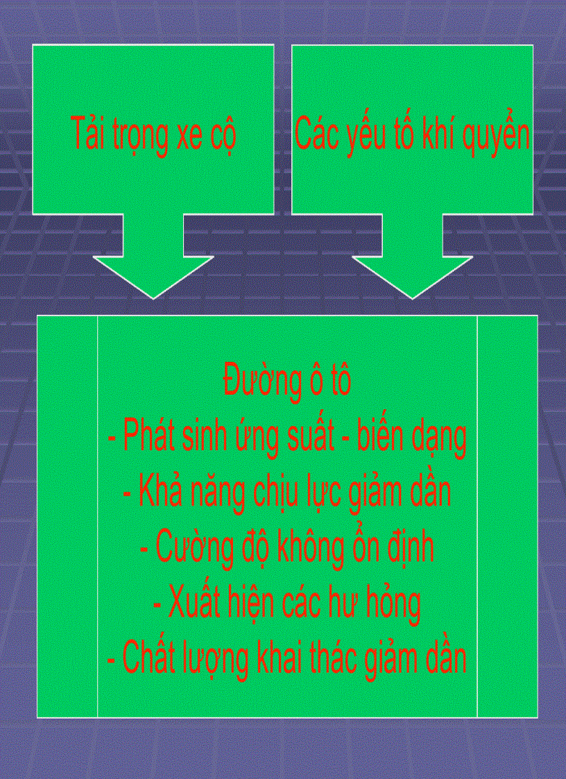 image for page Khai Thác Đường