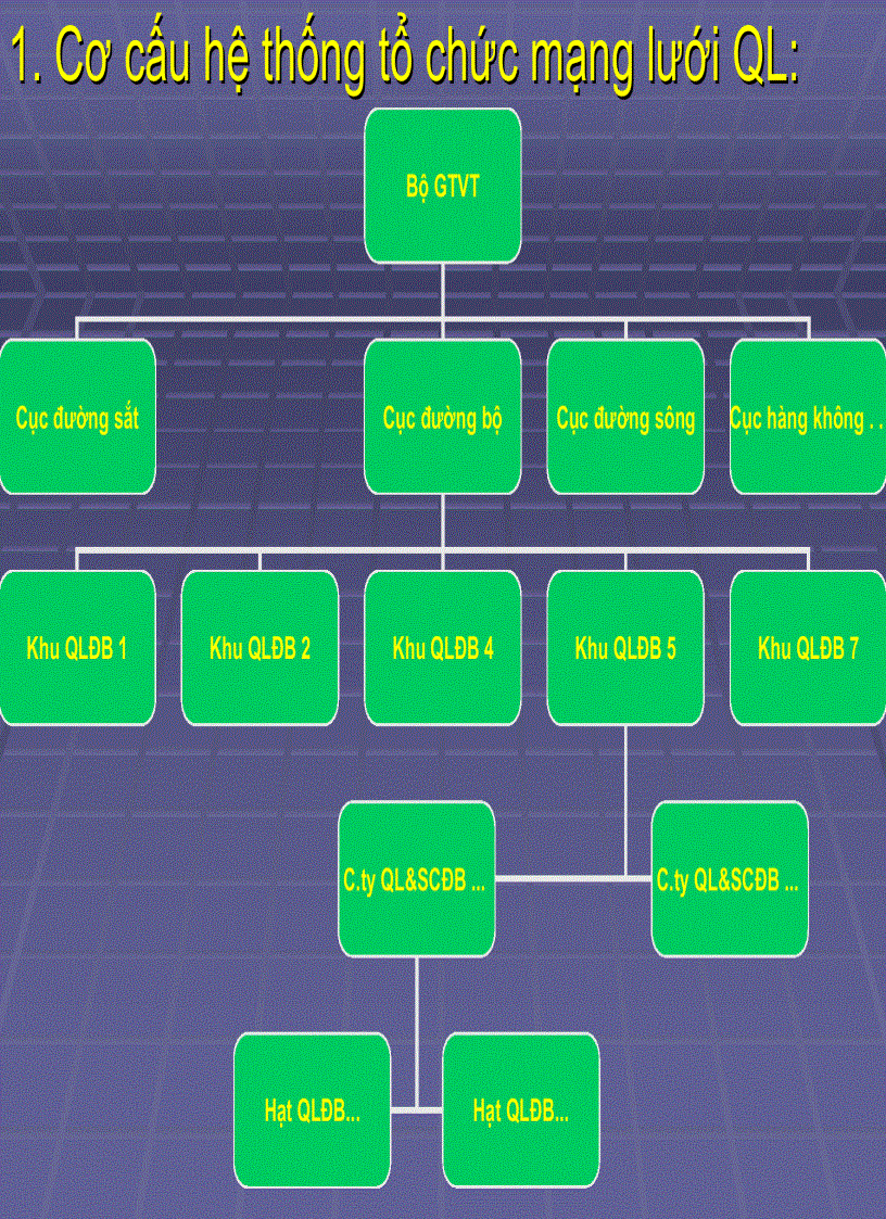 image for page Khai Thác Đường