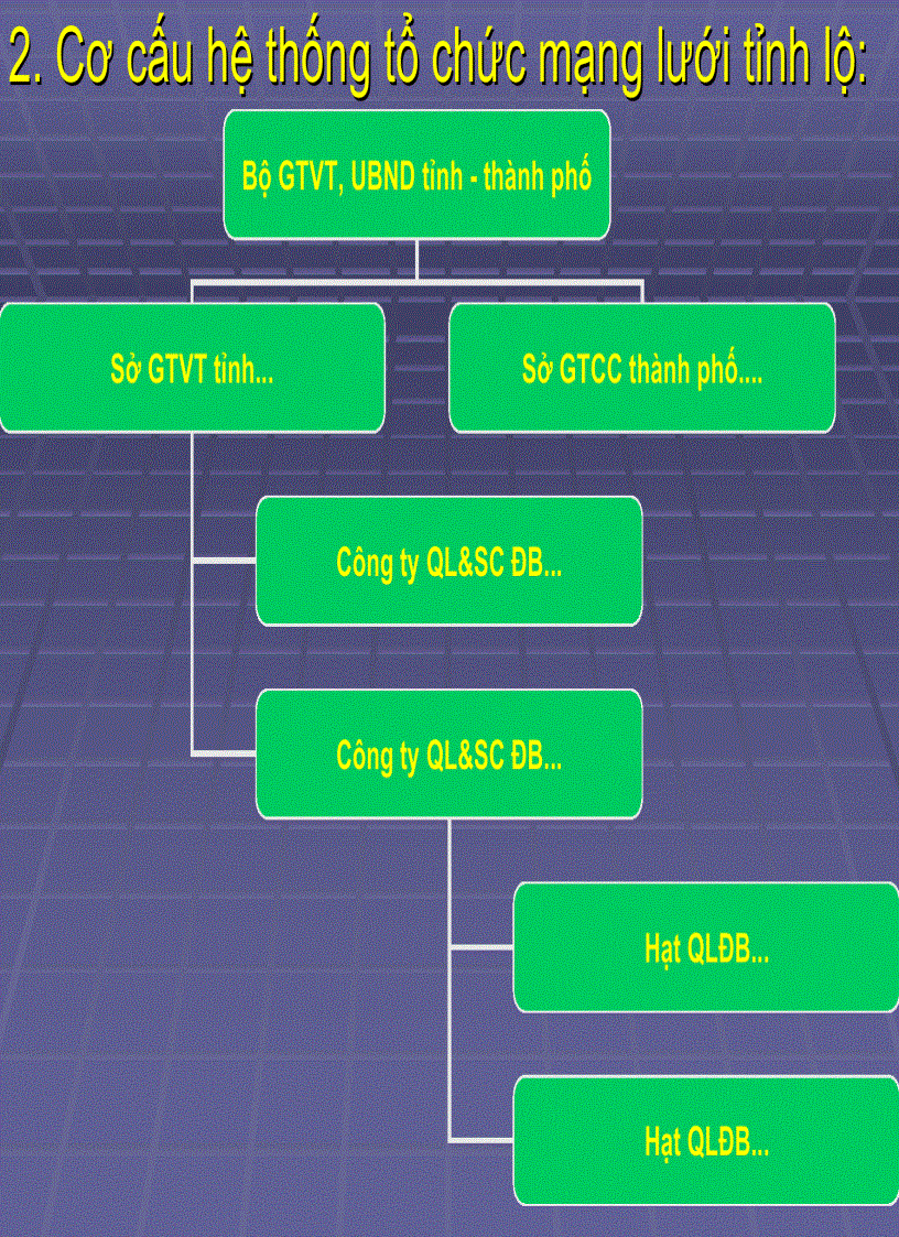 image for page Khai Thác Đường