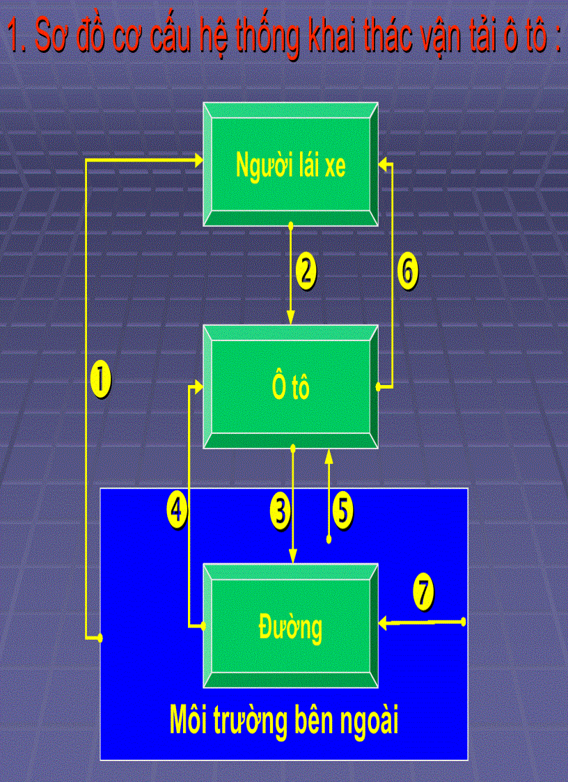 image for page Khai Thác Đường