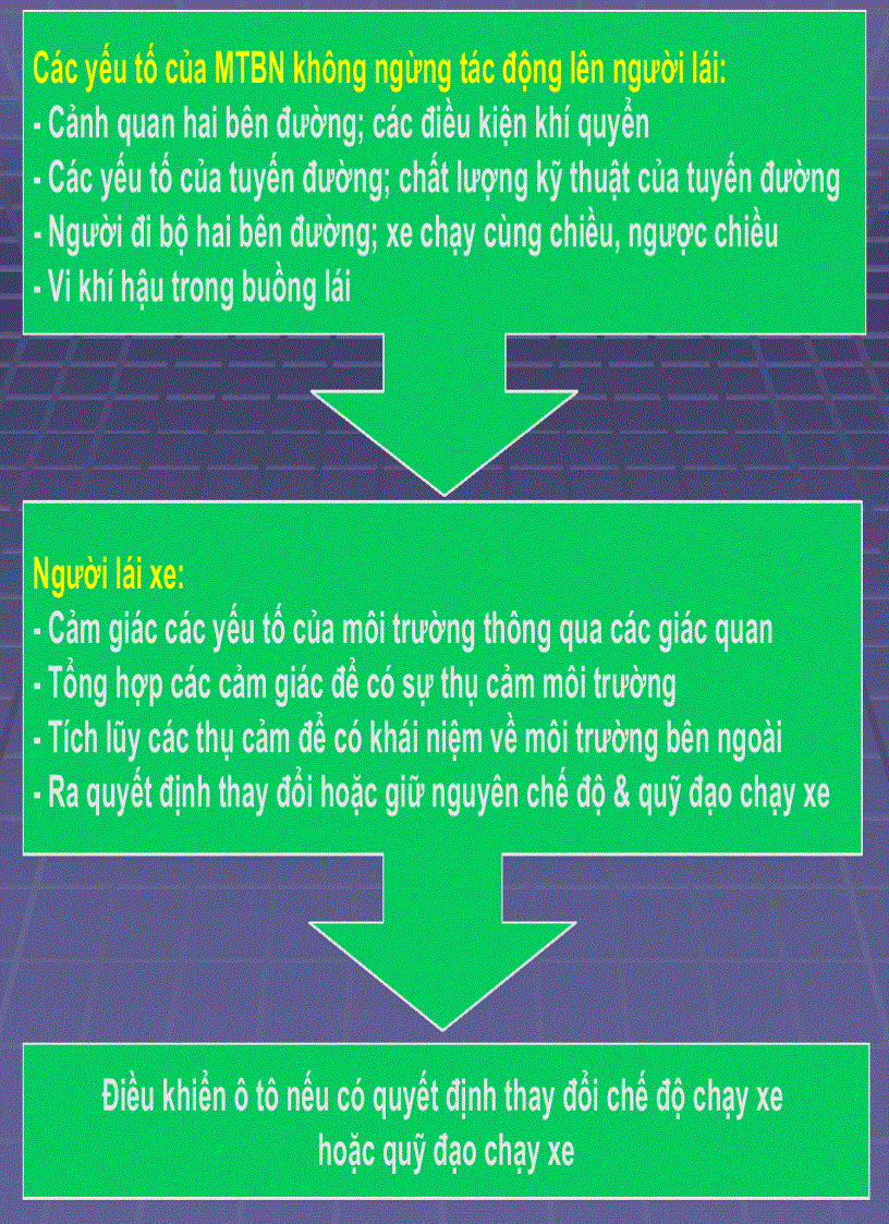 image for page Khai Thác Đường