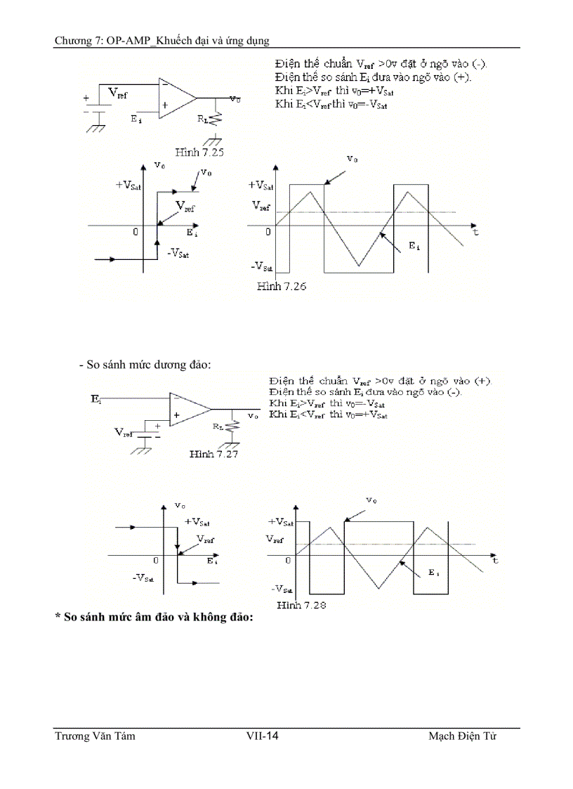 image for page Khuyếch đại và ứng dụng