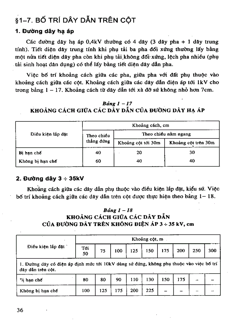 image for page Ki thuật lắp đặt điện