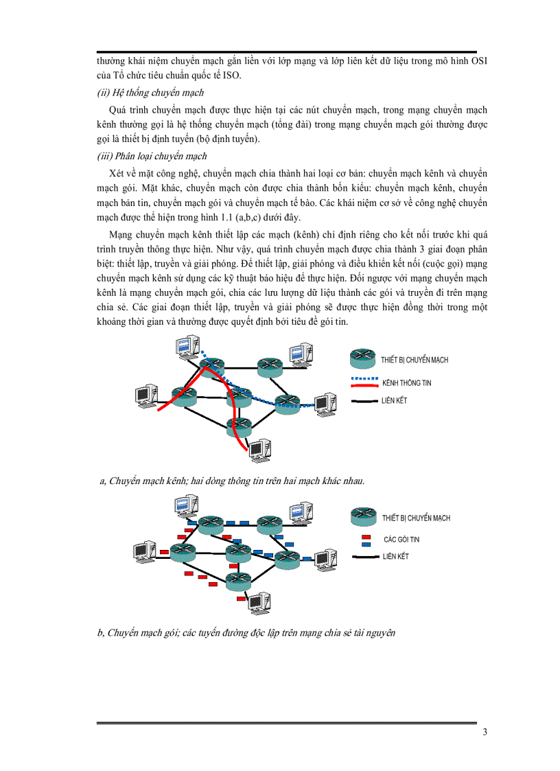 image for page Kỹ thuật chuyển mạch 1