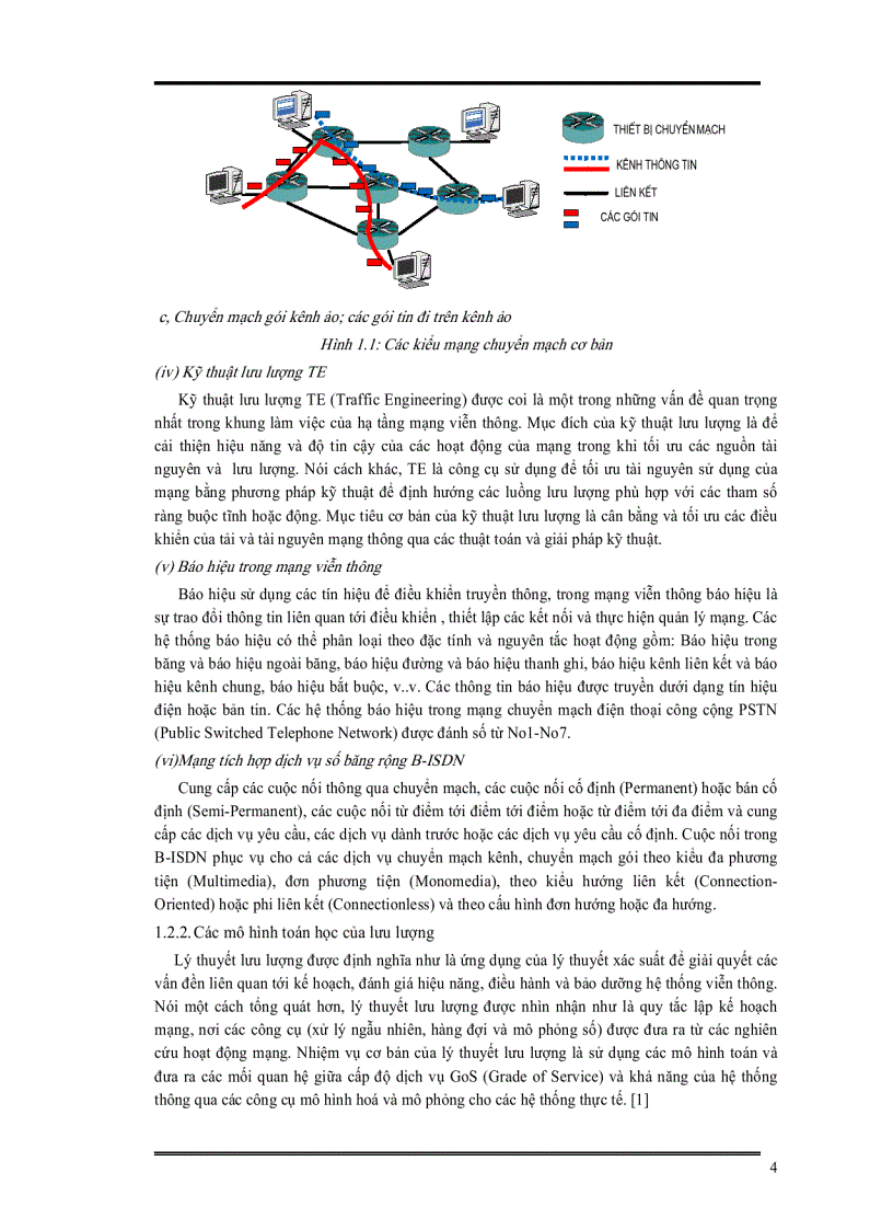 image for page Kỹ thuật chuyển mạch 1