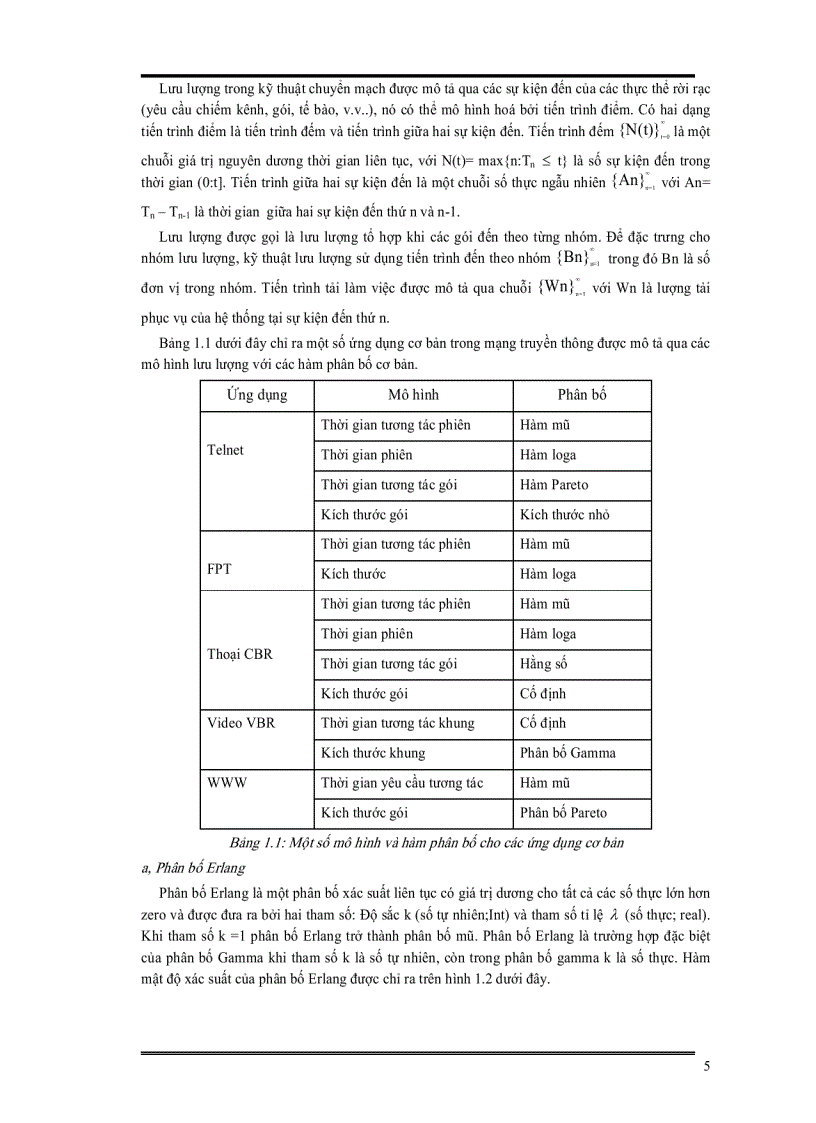 image for page Kỹ thuật chuyển mạch 1