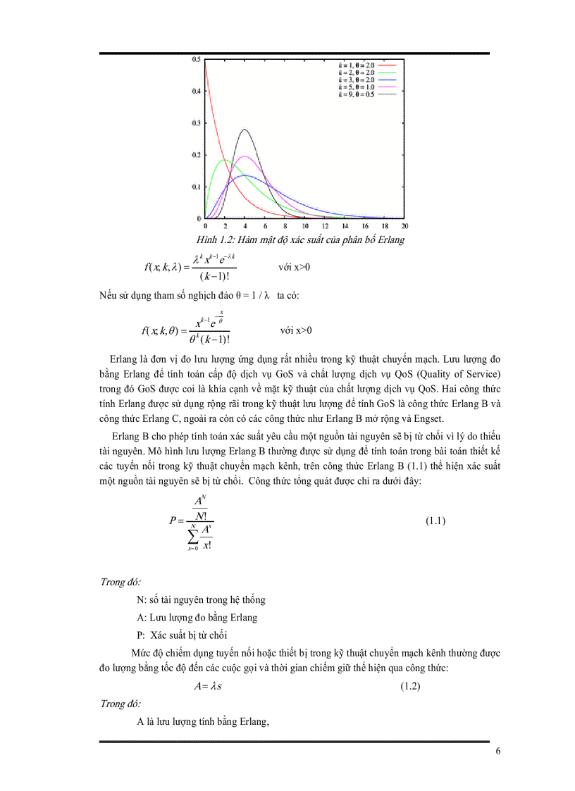 image for page Kỹ thuật chuyển mạch 1