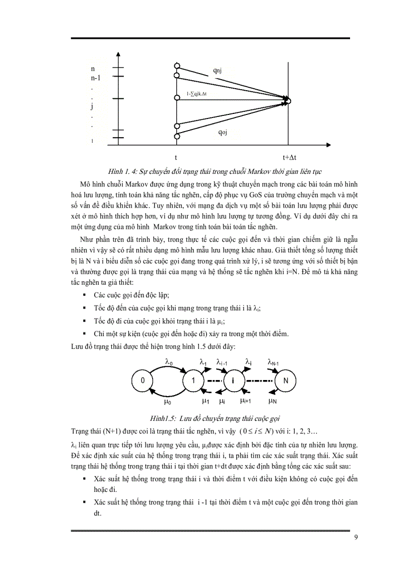image for page Kỹ thuật chuyển mạch 1