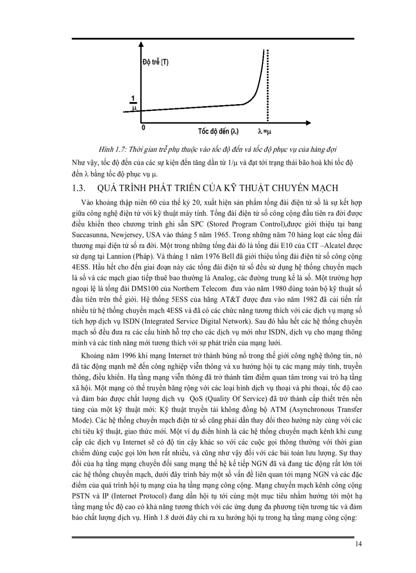 image for page Kỹ thuật chuyển mạch 1