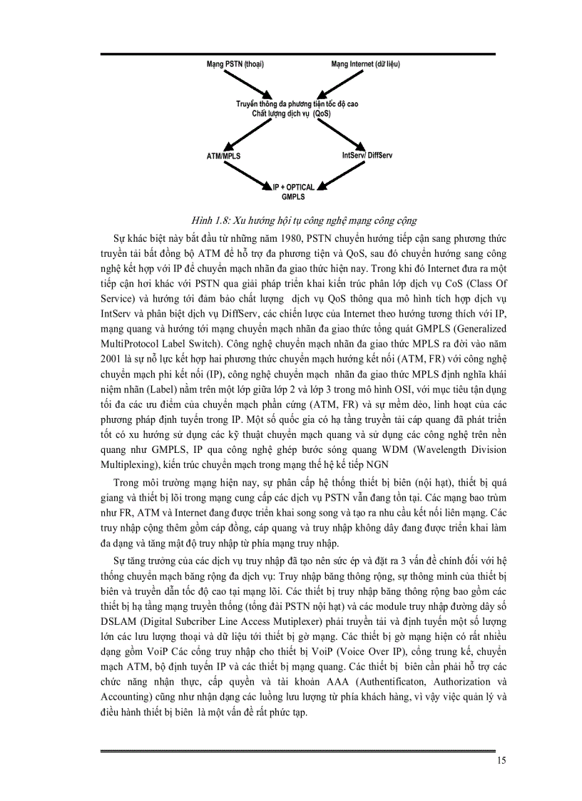 image for page Kỹ thuật chuyển mạch 1