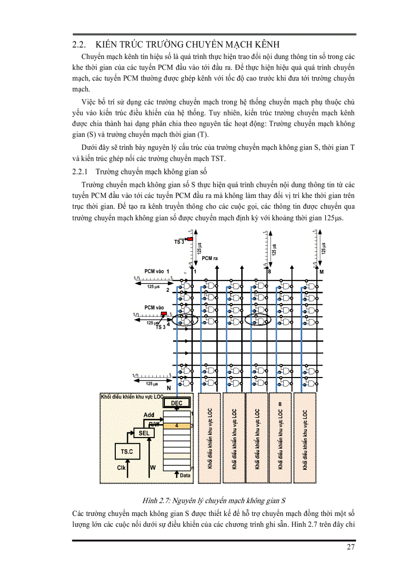 image for page Kỹ thuật chuyển mạch 1