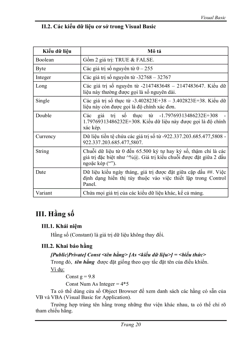 image for page Kỹ thuật lập trình vb