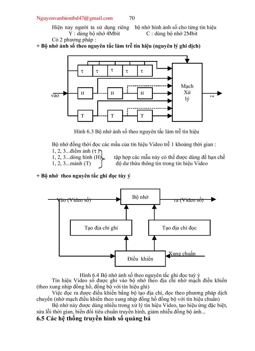 image for page Kỹ thuật truyền hình 5