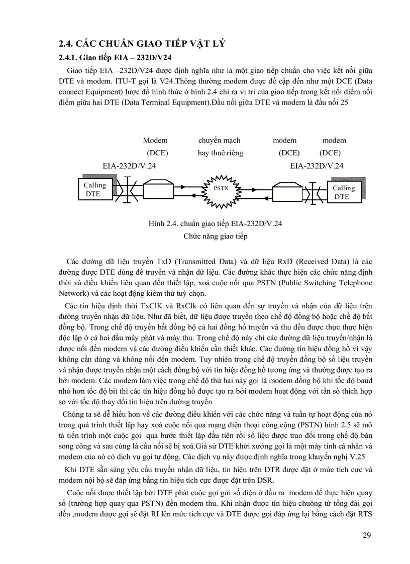 image for page Kỹ thuật truyền số liệu