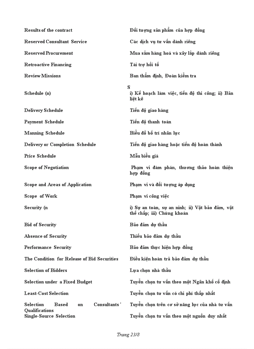 image for page Ky thuat vien xay dung giao thong