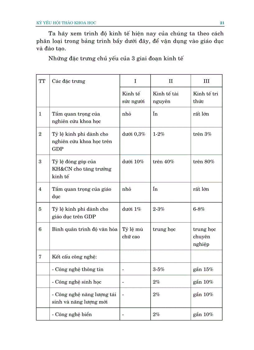 image for page KyyeuhoithaOKHOAHOCTAP2 PDF
