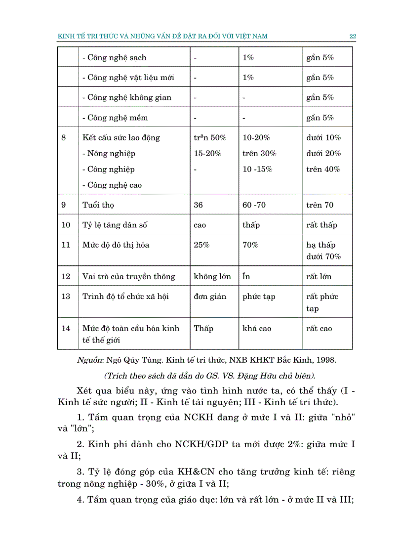 image for page KyyeuhoithaOKHOAHOCTAP2 PDF