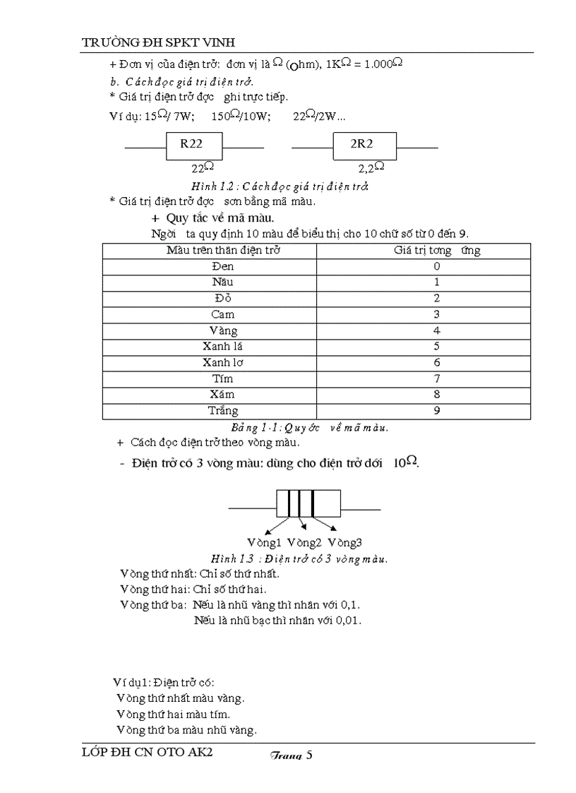 image for page Lài liệu điện oto