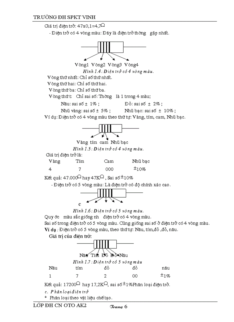 image for page Lài liệu điện oto