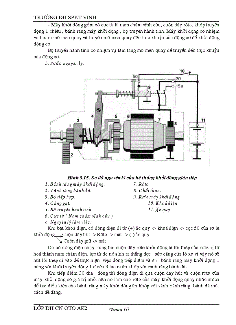 image for page Lài liệu điện oto