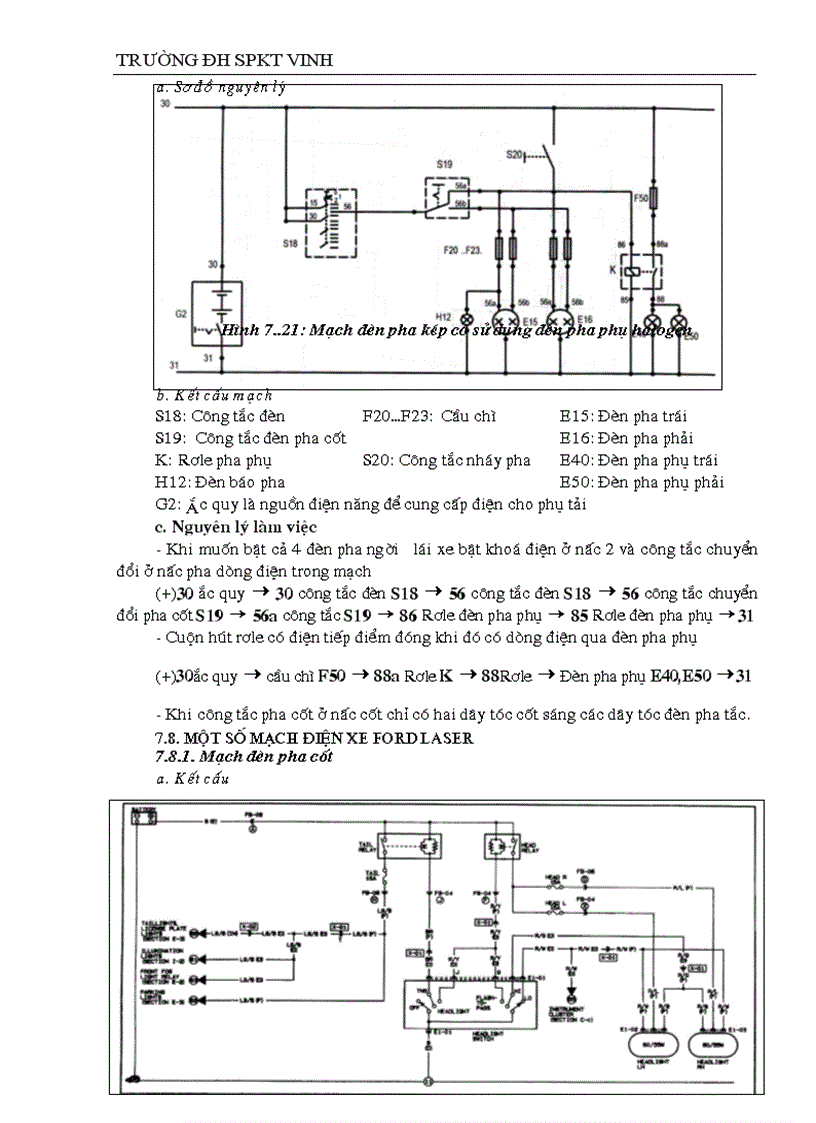 image for page Lài liệu điện oto