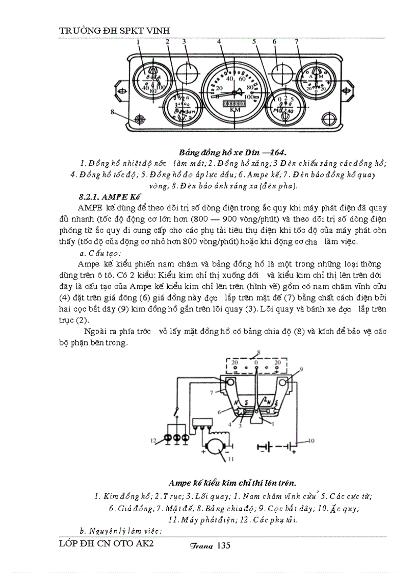 image for page Lài liệu điện oto