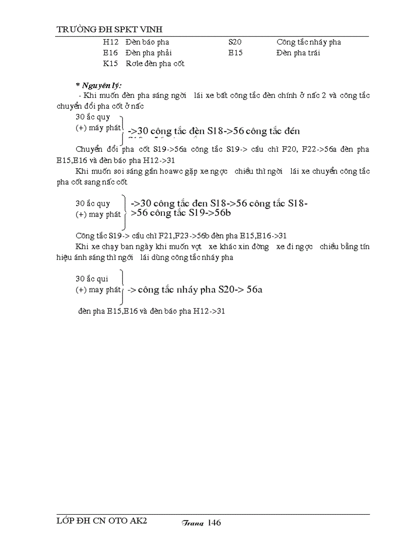 image for page Lài liệu điện oto