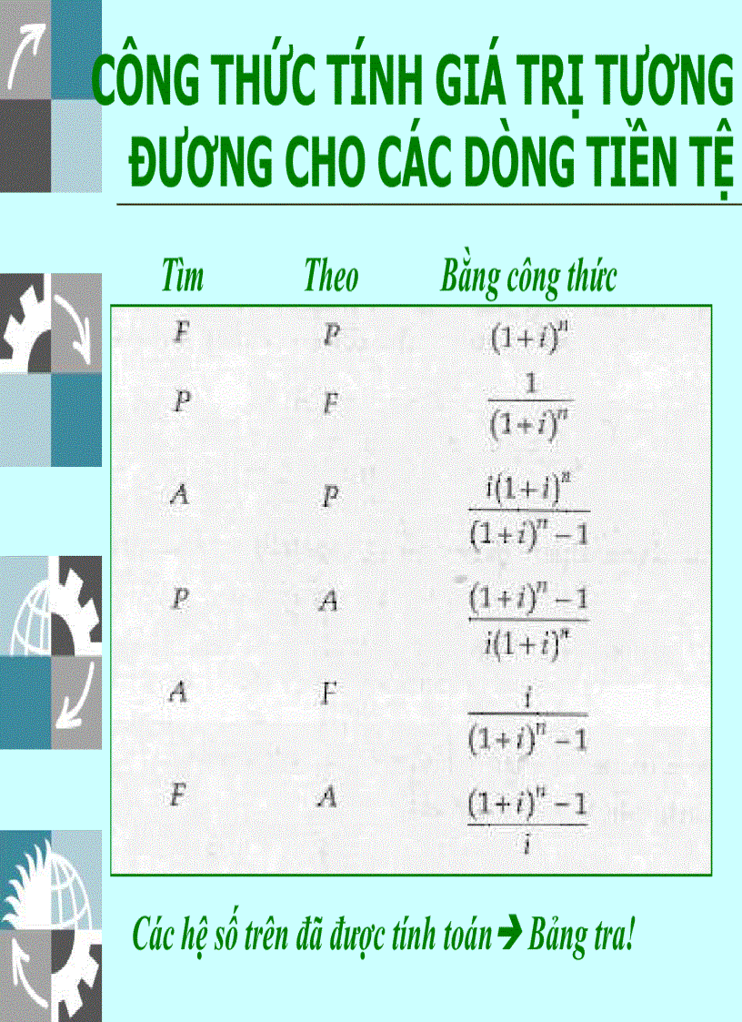 image for page Lập Phân Tích Dụ Án KT KT C2