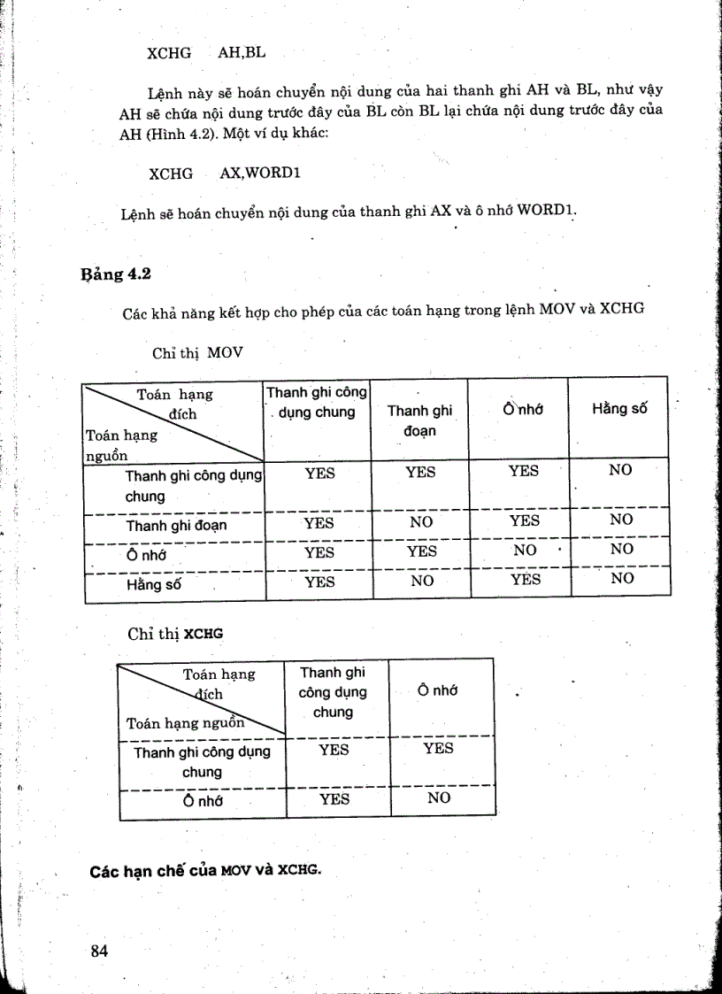 image for page Lập trình assembly