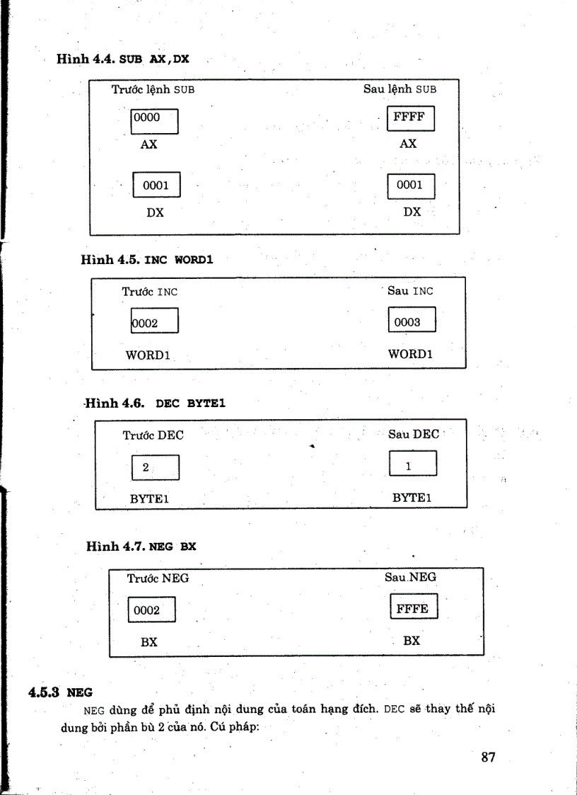 image for page Lập trình assembly