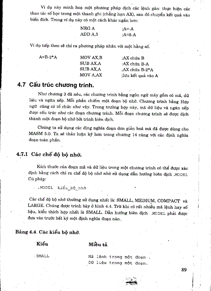 image for page Lập trình assembly