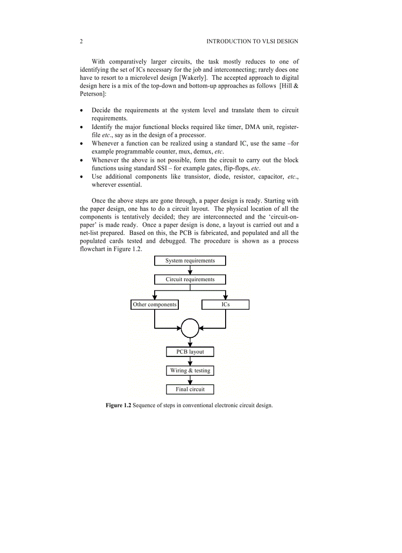 image for page Lap trinh HDL