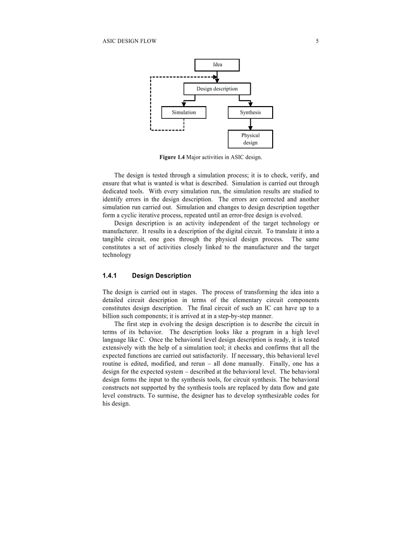 image for page Lap trinh HDL
