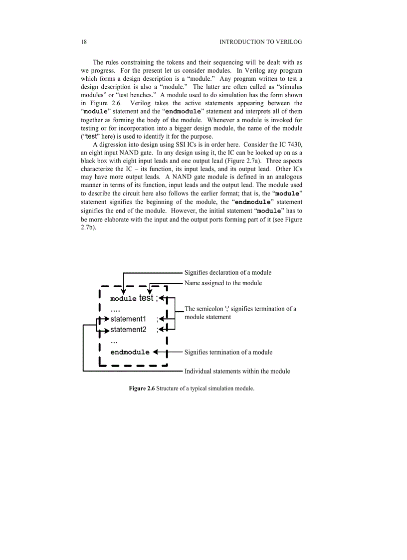 image for page Lap trinh HDL