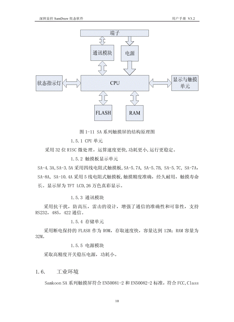 image for page Lap trinh wincc
