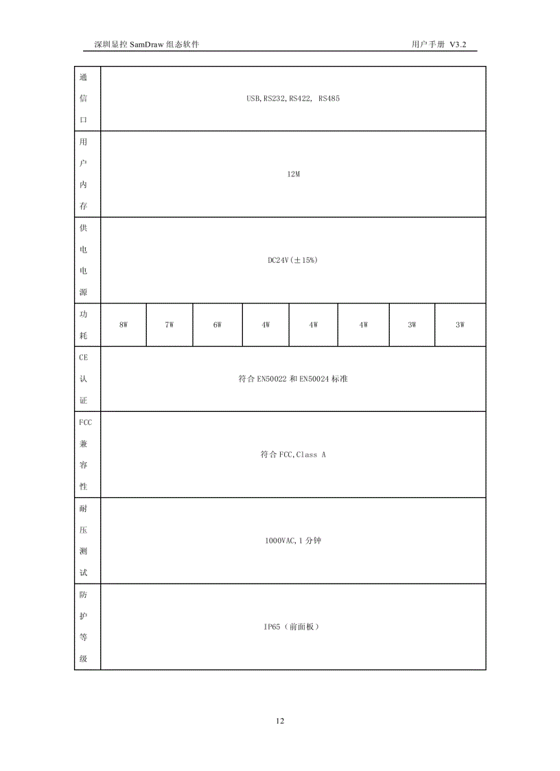 image for page Lap trinh wincc